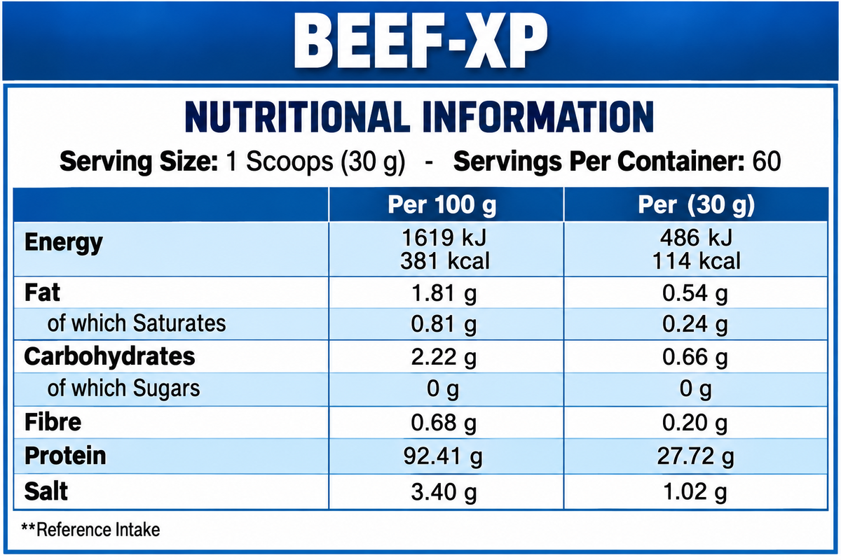 Applied Nutrition Beef XP 1.8kg